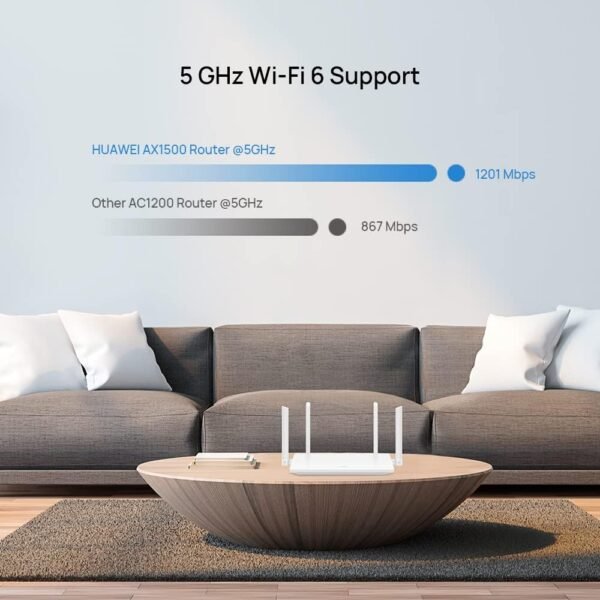 HUAWEI WiFi AX2 - Image 2